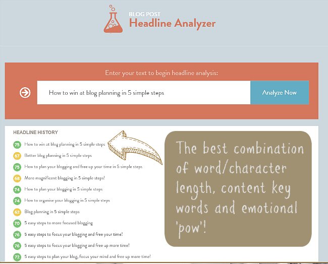 Headline analyzer